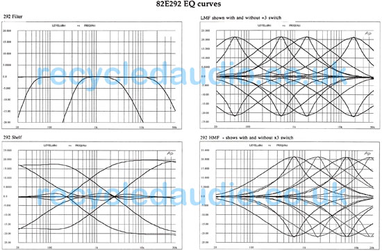 02_292-curves